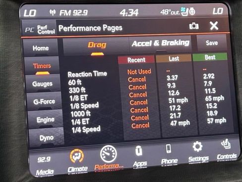 Used 2022 Dodge Charger R/T w/ Daytona Edition Group image 11