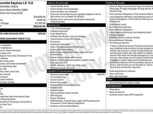 Used 2024 Chevrolet Equinox LS w/ LPO, Floor Liner Package image 1