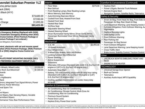 Used 2023 Chevrolet Suburban Premier AWD/4WD image 33