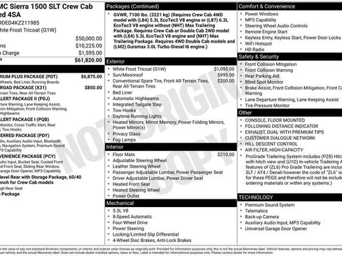 Used 2019 GMC Sierra 1500 SLT w/ SLT Premium Plus Package AWD/4WD image 20