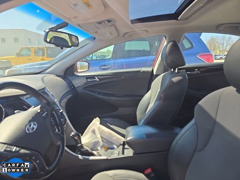 Used 2014 Hyundai Sonata SE w/ Premium Package 04 FWD image 5