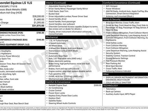 Certified 2023 Chevrolet Equinox LS w/ LS Convenience Package AWD/4WD image 35
