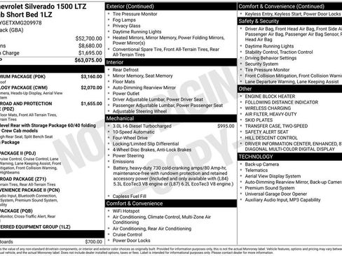 Certified 2021 Chevrolet Silverado 1500 LTZ w/ LTZ Premium Package AWD/4WD image 2