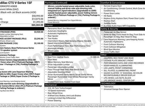 Certified 2023 Cadillac CT5 V w/ Premium Package image 33
