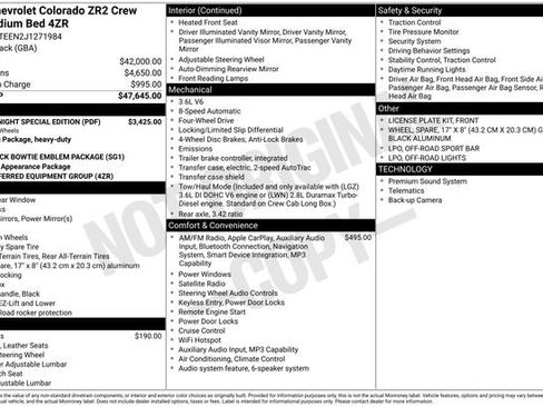 Used 2018 Chevrolet Colorado ZR2 w/ ZR2 Midnight Special Edition image 27