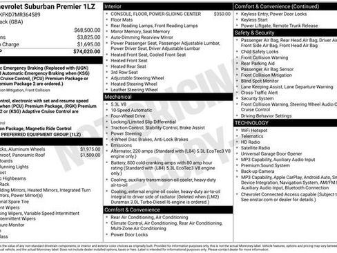 Used 2021 Chevrolet Suburban Premier image 6