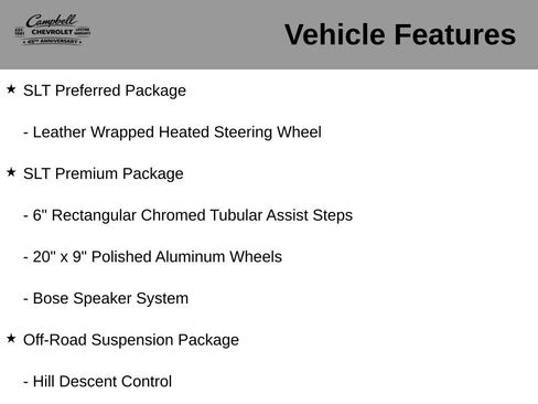 Used 2018 GMC Sierra 1500 SLT w/ SLT Premium Package AWD/4WD image 12