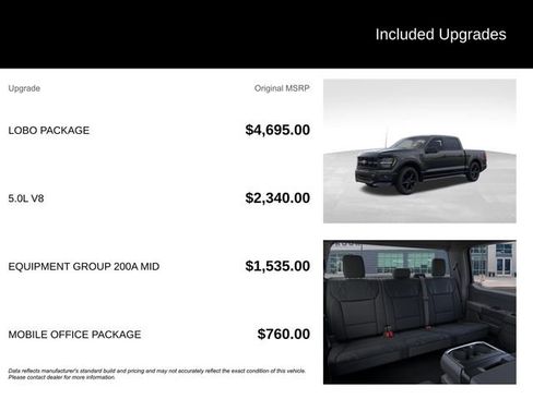 New 2025 Ford F150 STX w/ LOBO Package AWD/4WD image 5