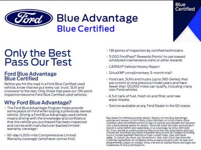Certified 2024 Ford Explorer Limited