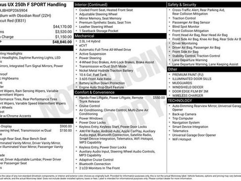 Certified 2023 Lexus UX 250h F Sport image 42