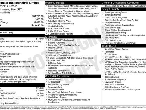 Used 2025 Hyundai Tucson Limited AWD/4WD image 6