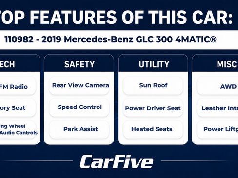Used 2019 Mercedes-Benz GLC 300 4MATIC image 28