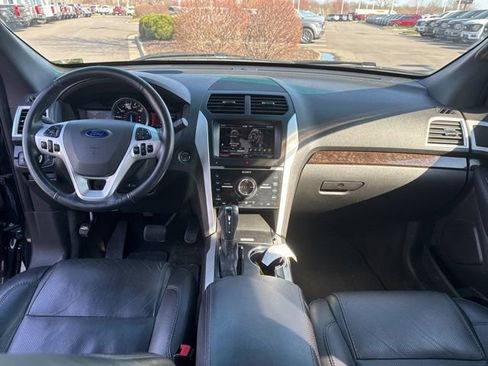 Used 2015 Ford Explorer Limited w/ Equipment Group 302A image 28