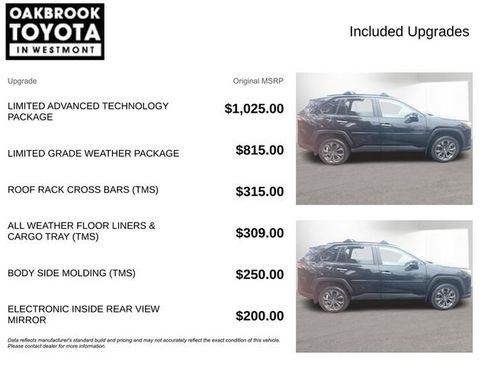 Used 2023 Toyota RAV4 Limited image 4