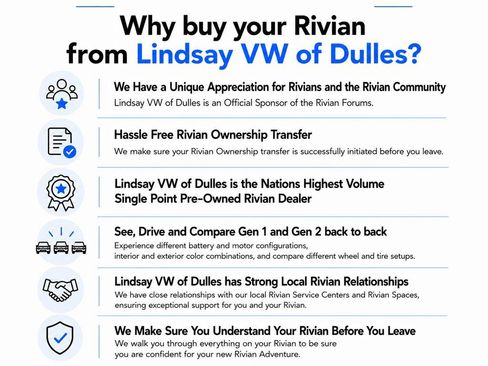 Used 2023 Rivian R1S Adventure AWD/4WD image 8