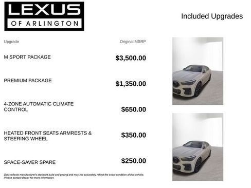 Used 2023 BMW X6 xDrive40i w/ M Sport Package image 4