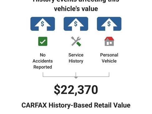 Used 2017 GMC Sierra 1500 SLE w/ SLE Value Package AWD/4WD image 5