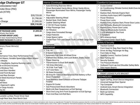 Certified 2021 Dodge Challenger GT w/ Blacktop Package image 21