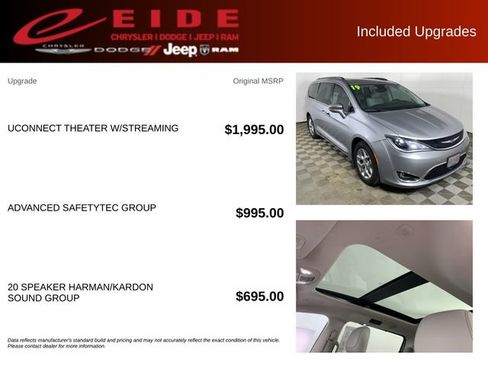 Used 2019 Chrysler Pacifica Limited w/ Advanced Safetytec Group FWD image 13