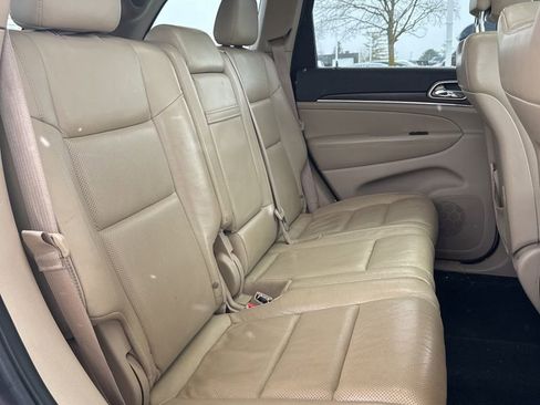 Used 2015 Jeep Grand Cherokee Limited w/ Luxury Group II image 24