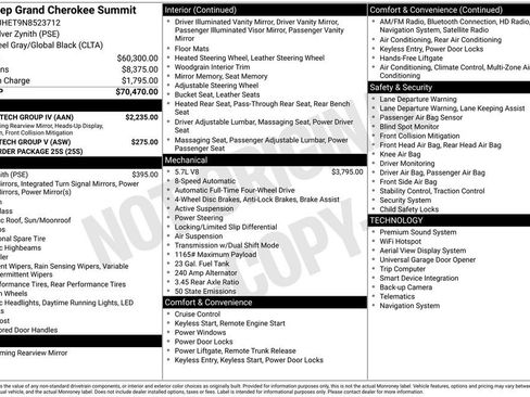 Used 2022 Jeep Grand Cherokee Summit w/ Adv Protech Group IV image 40