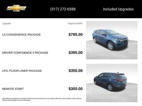 Used 2024 Chevrolet Equinox LS w/ LS Convenience Package AWD/4WD image 15