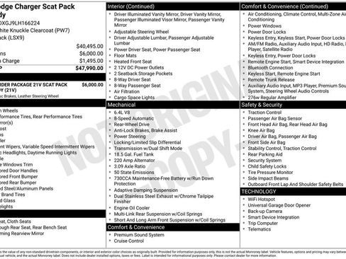 Used 2020 Dodge Charger Scat Pack image 6