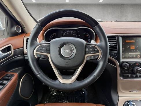 Used 2015 Jeep Grand Cherokee Summit AWD/4WD image 22