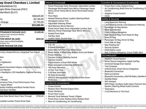 Used 2022 Jeep Grand Cherokee L Limited w/ Black Appearance Package AWD/4WD image 50
