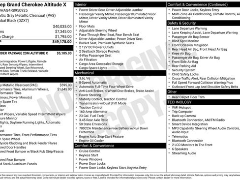 Used 2024 Jeep Grand Cherokee Altitude AWD/4WD image 4