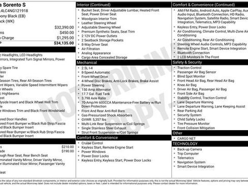 Used 2022 Kia Sorento S image 8