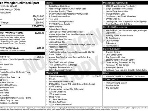 Used 2015 Jeep Wrangler Unlimited Sport w/ Quick Order Package 24S image 15