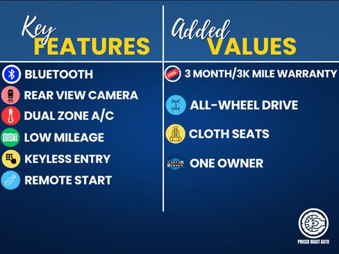 Used 2021 Nissan Rogue SV image 3