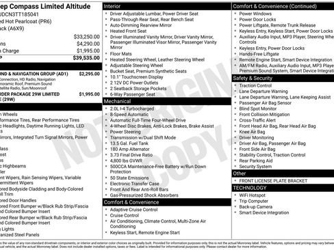 New 2026 Jeep Compass Limited w/ Sun, Sound & Navigation Group image 35