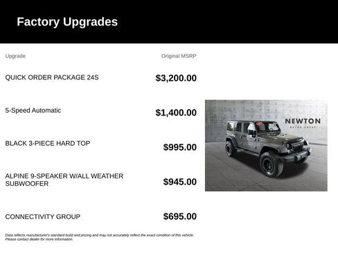 Used 2017 Jeep Wrangler Unlimited Sport w/ Quick Order Package 24S AWD/4WD image 8