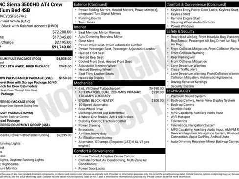 Used 2025 GMC Sierra 3500 AT4 w/ AT4 Premium Plus Package AWD/4WD image 5