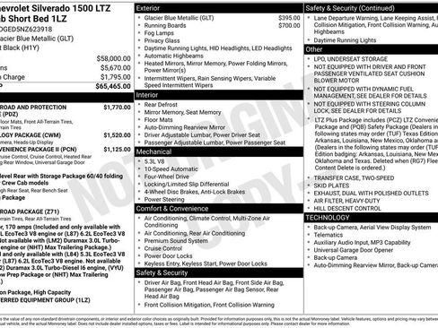 Used 2022 Chevrolet Silverado 1500 LTZ AWD/4WD image 4