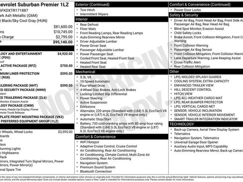 New 2026 Chevrolet Suburban Premier AWD/4WD image 28