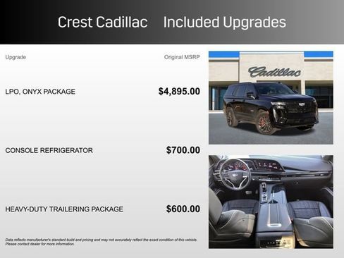 Certified 2024 Cadillac Escalade V w/ LPO, ONYX Package image 6