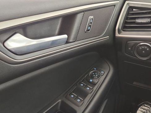 Certified 2023 Ford Edge SEL w/ Convenience Package image 15