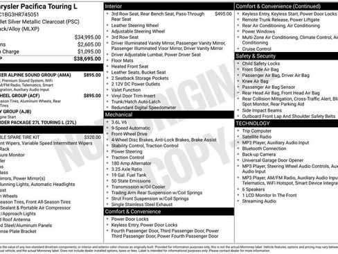 Used 2017 Chrysler Pacifica Touring-L w/ Tire & Wheel Group FWD image 41