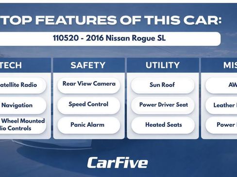 Used 2016 Nissan Rogue SL w/ SL Premium Package AWD/4WD image 31