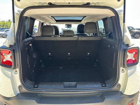 Used 2023 Jeep Renegade Limited w/ Sun/Sound Group AWD/4WD image 15