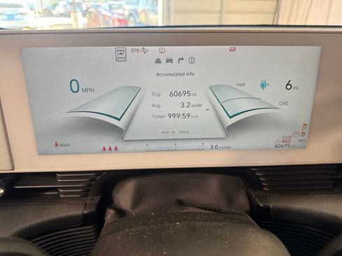 Used 2023 Hyundai Ioniq 5 SEL AWD/4WD image 21