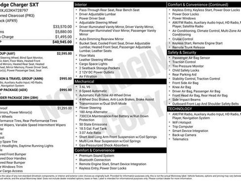 Used 2019 Dodge Charger SXT w/ Plus Group image 46