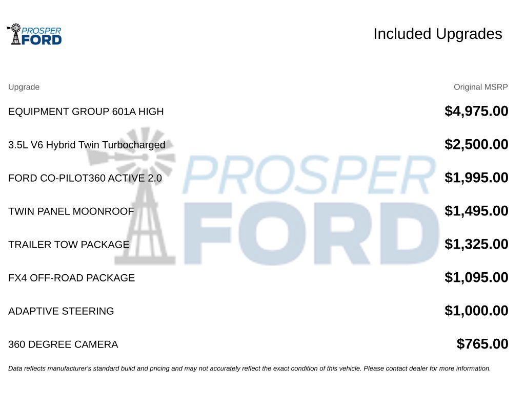 Used 2022 Ford F150 King Ranch w/ Equipment Group 601A High AWD/4WD image 3