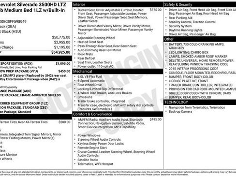 Used 2015 Chevrolet Silverado 3500 LTZ w/ Custom Sport Edition image 31