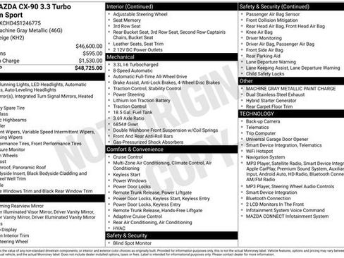 Certified 2025 MAZDA CX-90 3.3 Turbo w/ Premium Sport Pkg AWD/4WD image 33