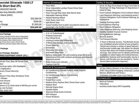 Used 2024 Chevrolet Silverado 1500 LT AWD/4WD image 28