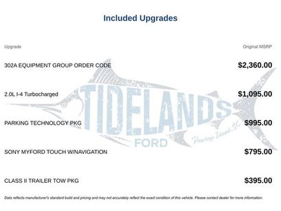 Used 2013 Ford Escape SEL